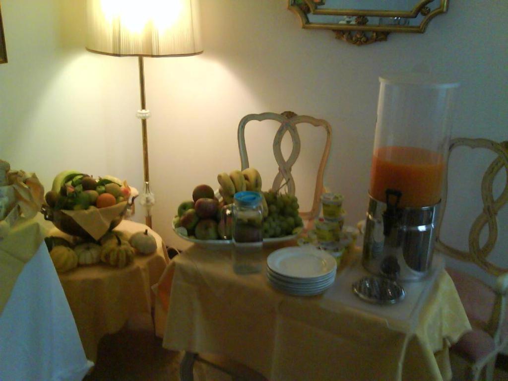 Ca' Riccio Venice