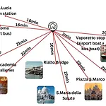 Uncharted Venice - Ca\' Santa Croce