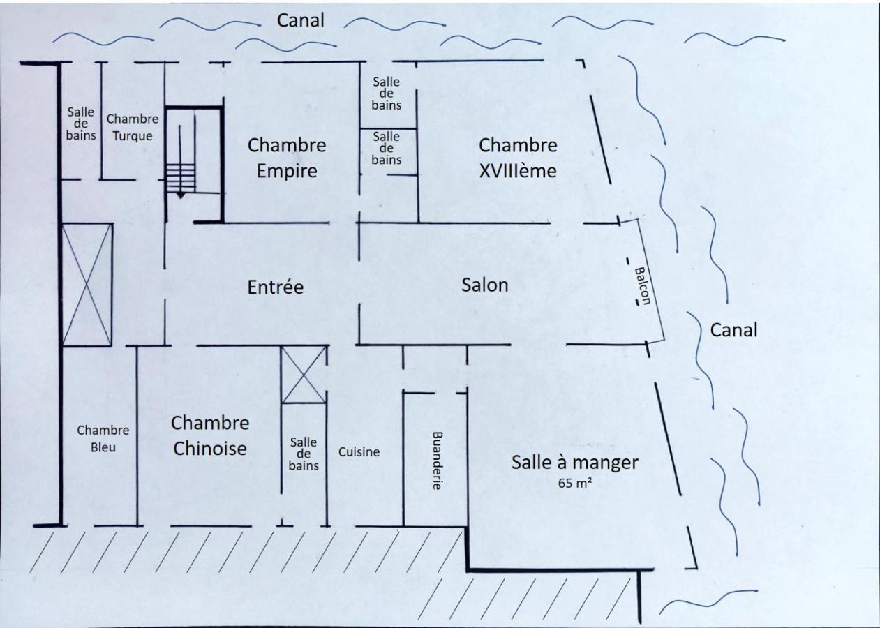 Charming Large Palazzo In Center For Up To 9 People *