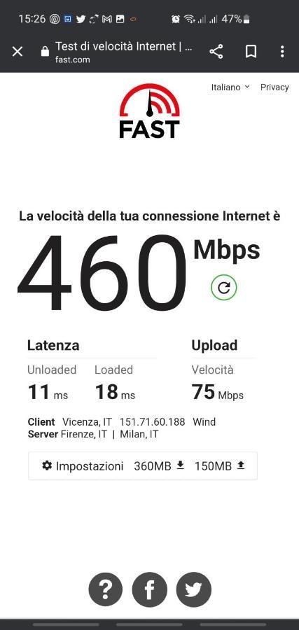Wellvenice Campiello Venice