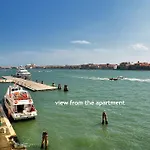 Patrizio Panoramic View