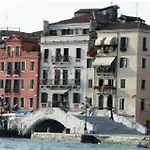 La Rosa Dei Venti